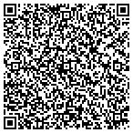 QR code with Jones Gerald D Building & Home Design contacts