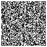 QR code with Custer's Custom Painting Service contacts