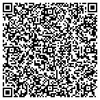 QR code with Custom Paint Svc contacts