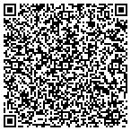 QR code with Done Wright Painting contacts