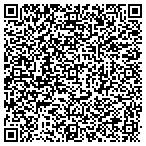 QR code with Kirkland Painting, LLC contacts