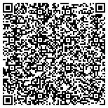 QR code with Painters in Austin Area Services contacts