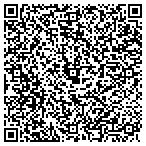 QR code with Pat's Painting & Surface Care contacts