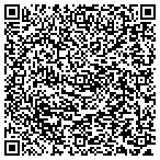 QR code with Richie's Painting contacts