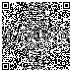 QR code with The Painting Connection contacts