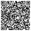 QR code with Anthony M Booth contacts