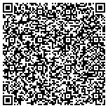 QR code with Gorilla Painting Contractors of Ohio contacts