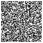 QR code with Rhino Shield Of Michigan contacts