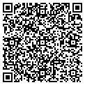 QR code with Softic Kemco contacts