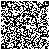QR code with All American Painting & Handyman service contacts