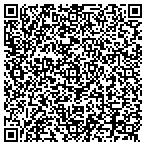 QR code with Boulder Valley Painters contacts