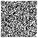 QR code with Cascade Painting, LLC contacts