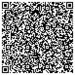 QR code with http://painters.inindianapolislocalarea.com/LLC contacts