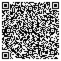 QR code with Isaias Juarez contacts