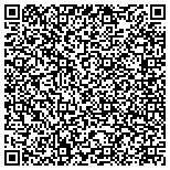 QR code with jdh painting and home improvements llc contacts