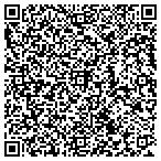 QR code with Jones Brothers Inc contacts