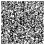 QR code with Pinellas Cnty Land Survey Div contacts