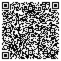 QR code with Martin J Coffey contacts