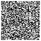 QR code with Michael's Painting contacts