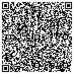 QR code with ProTect Painters of West Austin contacts