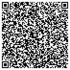 QR code with Renuwall Drywall& Painting contacts