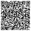 QR code with Richard Attig contacts