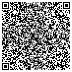 QR code with Sapronetti Painting contacts