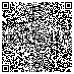 QR code with South KC Painting contacts