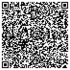QR code with Spectrum Painting contacts