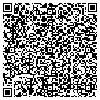 QR code with Valenz's Painting and Trim contacts