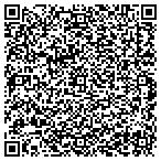 QR code with Birmingham Industrial Painting Co Inc contacts