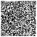 QR code with Finishing Dynamics contacts