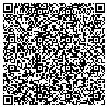 QR code with Global Automation Research contacts