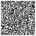 QR code with Gunsmoke Industrial Painting & Coatings contacts