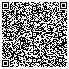 QR code with Mikes Industrial Painting Cor contacts