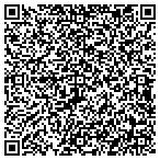QR code with MOPAC Plant & Building Services contacts