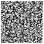 QR code with Prestige Painting Plus contacts