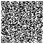 QR code with Roger's Rubber Mfg Inc contacts