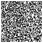 QR code with Decorative Philosophy contacts
