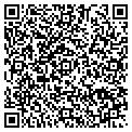 QR code with Glenns Pro Painting contacts
