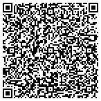 QR code with Imperium Painting & Interiors, LLC contacts