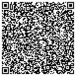 QR code with Quality Sandblasting & Coating contacts