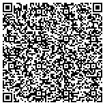 QR code with Allen Painting and Sandblasting contacts