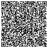 QR code with A. M. Painting - Ca. Lic # 789950 contacts