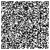 QR code with Classic Shades Painting Water Damage & Restoration, LLC contacts