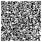 QR code with Faux By Kerri G llc contacts