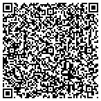 QR code with Hottinger Building and Coating contacts