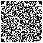 QR code with Idaho Stone Crafters LLC contacts