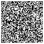 QR code with International Coatings Corp. contacts