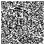 QR code with Irwin Painting & Finishing contacts